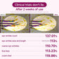 Dr. Melaxin Calcium Cemenrete Calcium Volume Eye Patch