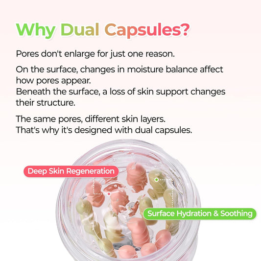 Dr.Melaxin CACTOX Pore Relief Dual Capsule Cream