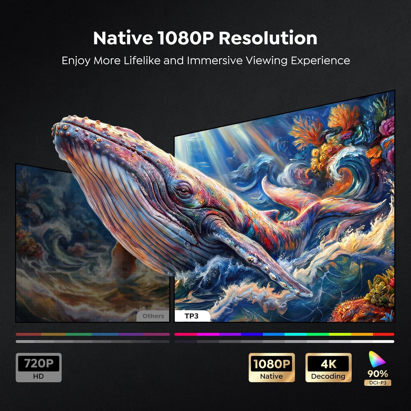 4k 45000Lumens Android 14 Projector Auto Focus WIFI 6 BT5.2 Dolby Home Movie Theater Smart Google TV Projectors High Brightness