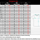 New Summer 3D Firefighter Fireman Print T Shirt Kid Fashion Streetwear Short Sleeves Harajuku Clothing Gym T-shirts For Men Tees