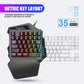 Wired Backlight Keyboard Mouse Set One-handed Professional Gaming Keyboard Mini Portable Game Mouse for Eating Chicken Game