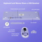 Fashion Keyboard and Mouse Set Wireless PC Gamer Keyboards and Mouse Kit Ultra Thin Office Ergonomic Gaming Keypad Mice Purple