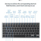 NexusClick Wireless Ergonomic Keyboard Mouse Combo - Rechargeable Mini Multimedia Set for PC, Laptop, MacBook