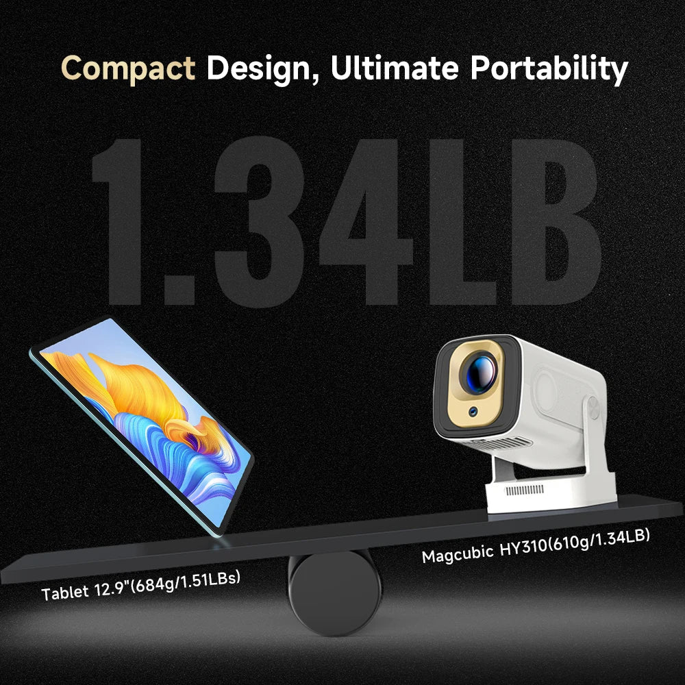 Magcubic HY310 Projector Auto Focus 4K Native 1080P 330ANSI Android11 5W Speaker Air Mouse Voice Assistant Upgrated HY300