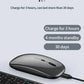 NexusClick Wireless Ergonomic Keyboard Mouse Combo - Rechargeable Mini Multimedia Set for PC, Laptop, MacBook