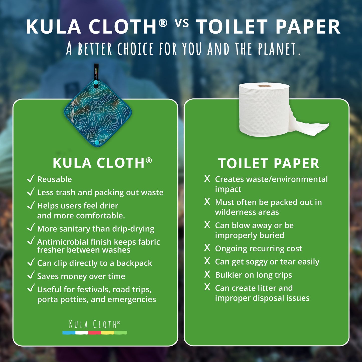 'Tidal Forces' Kula Cloth®