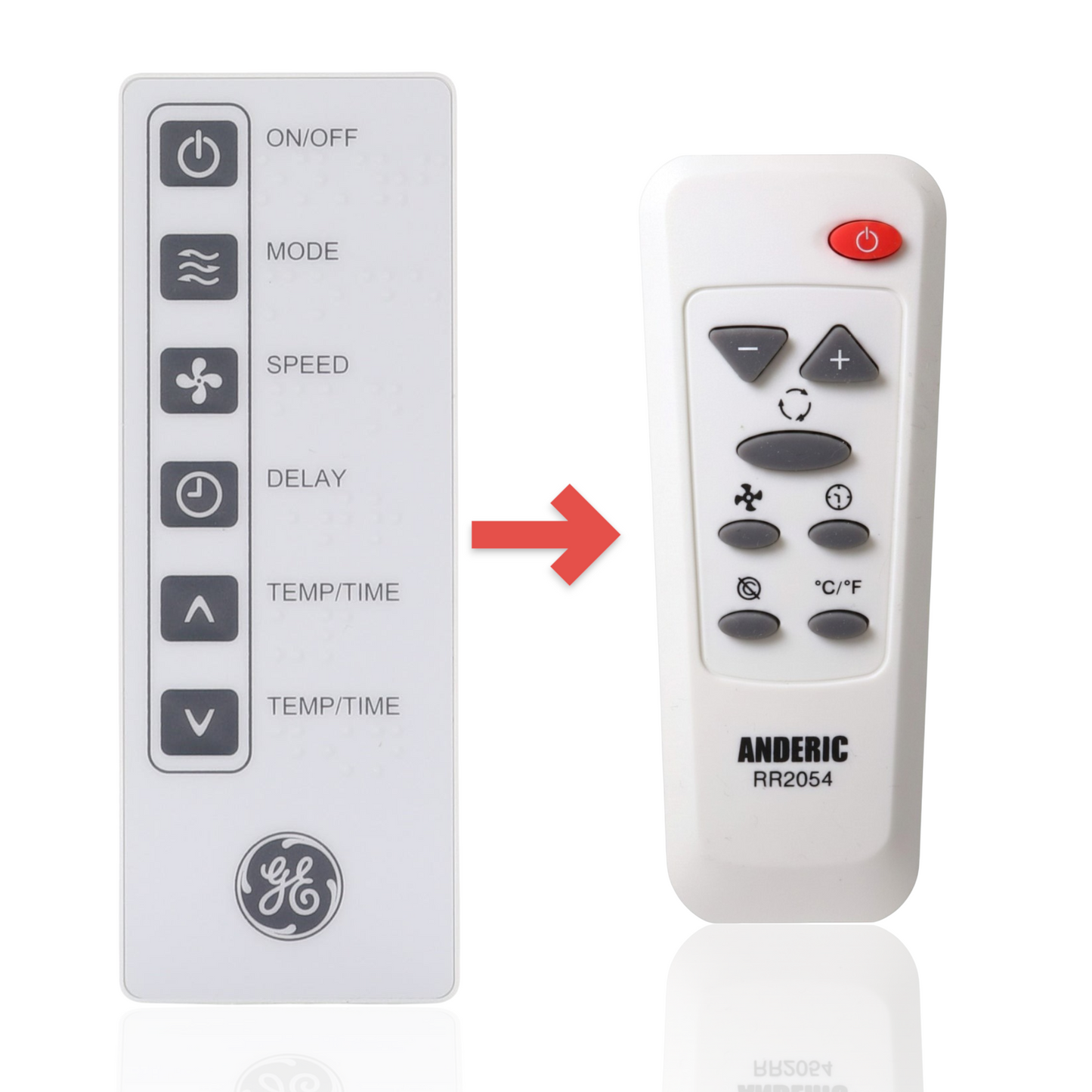 Anderic Substitute for GE WJ26X23777 Room Air Conditioner Remote Control - WJ26X23777 [RR2054]