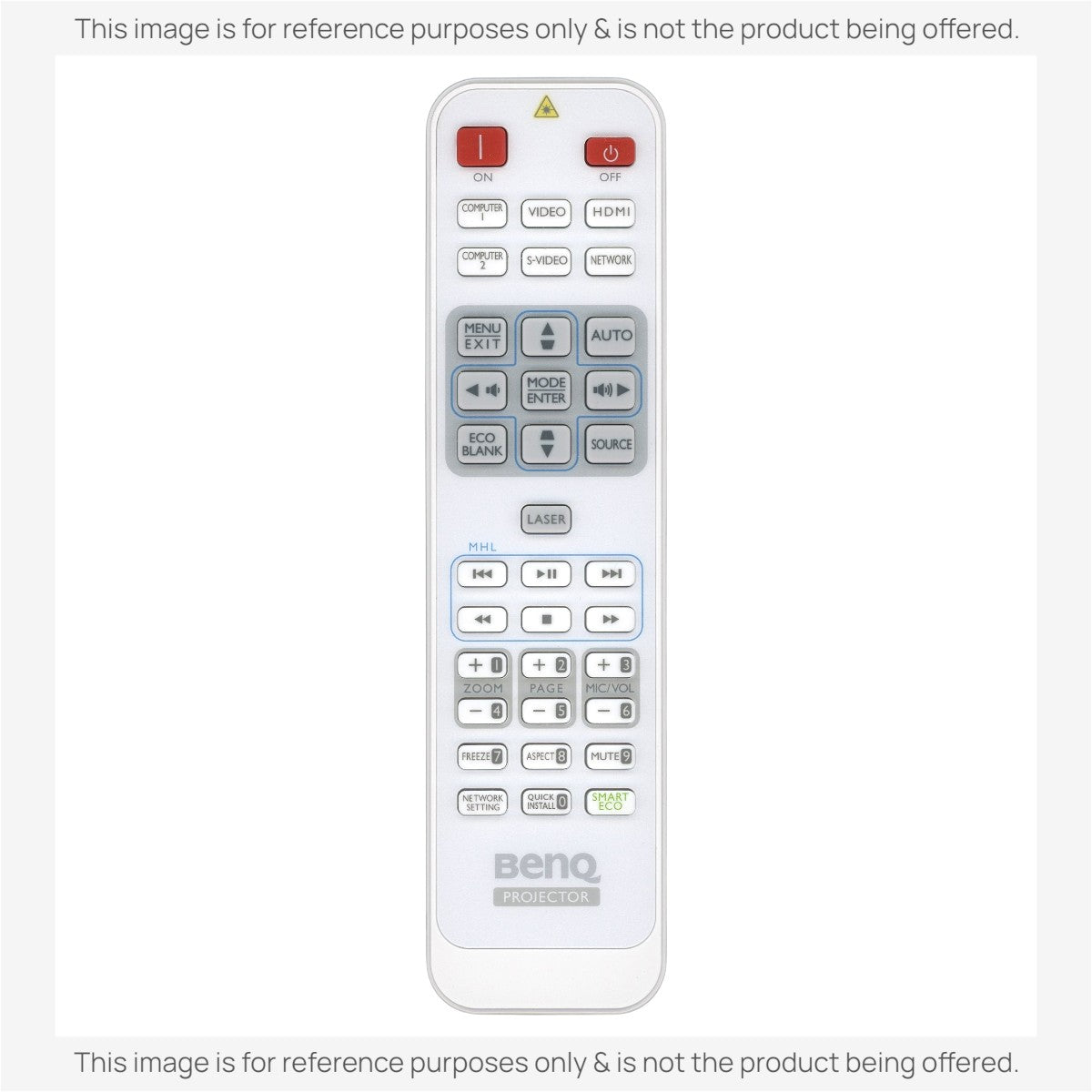 Anderic Substitute for BenQ 1051A-5986 Projector Remote Control [RR3720]